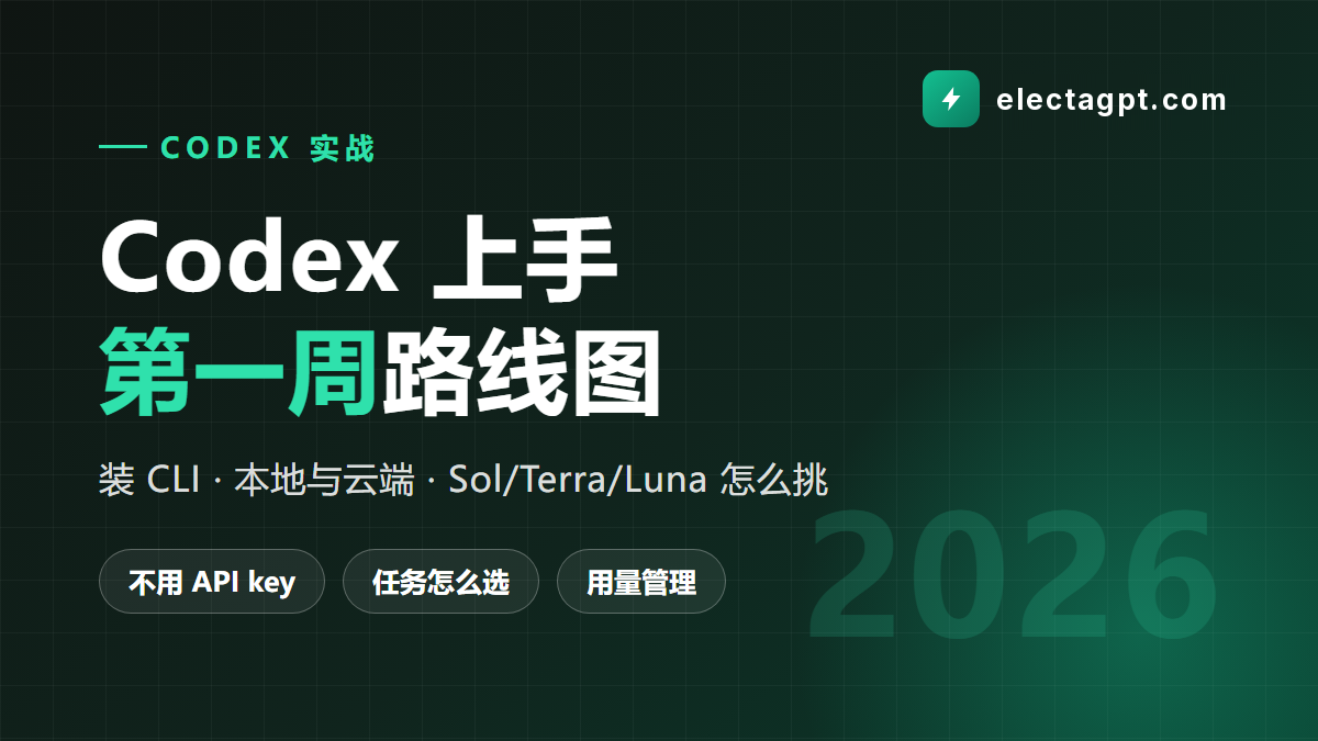 Codex 上手第一周 从装 CLI 到跑顺任务 2026